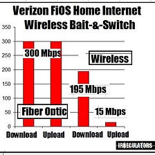 The Wireless FiOS Home Internet Bait and Switch — Deceptive Advertised Speeds & Wireless…