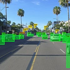 A Note on various Object Detection Algorithms