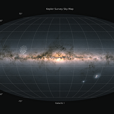 Galactic Star Map of The Kepler Systems