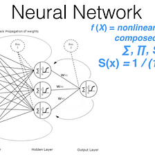 Deep Learning; Personal Notes Part 1 Lesson 1, Image Classification