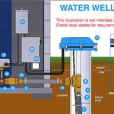 clear flow water solutions clear flow water solutions
