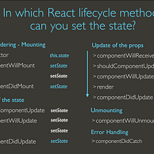React Cheatsheet — this.setState()