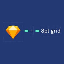 Everything you should know about 8 point grid system in UX design, by  Ashphiar Raihan Rumman