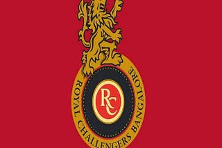 IPL auction 2022: Complete players list of Royal Challengers Bangalore after IPL mega auction 2022