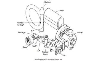 Triplex Plunger Pump | Working & Applications — Kiron Hydraulic Needs Private Ltd