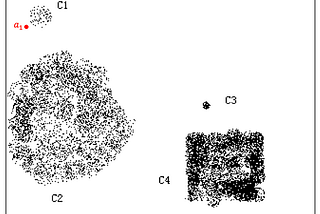 Agentic AI for Anomaly Detection — (10) Cluster-Based Local Outlier Factor (CBLOF)