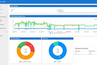 Cyber Vault Platform Overview