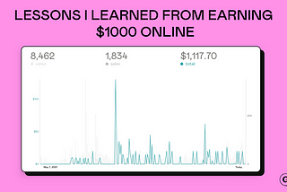 Lessons I learned from earning $1000 online