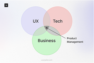 Product management