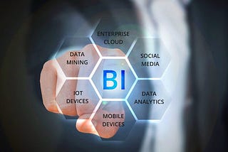 Unraveling the Power of Business Intelligence Solutions: A Comprehensive Guide