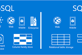 Big Data, What is it?