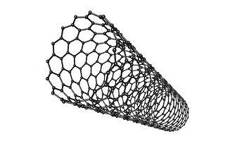 Carbon Nanotubes Market — Strength in Innovation