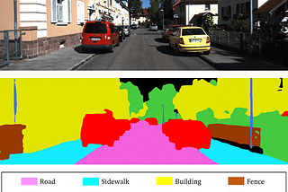 Building deep learning model to perform image segmentation of Indian roads