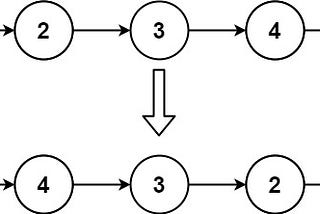 Reverse Linked List 🌋