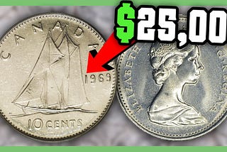 Canadian coins that are worth money