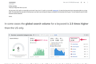 How to structure blog content for improved engagement