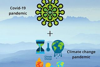 Impacts of COVID-19 on climate change