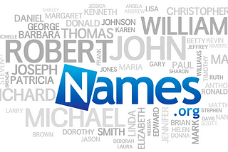 The Defining Aspects of a Name