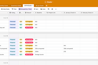 How to Set, Track, and Reach Your Goals Using Airtable