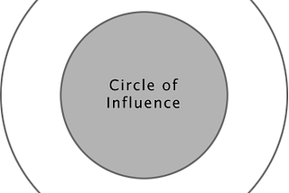 Taking comfort in the circle of influence