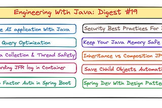 Engineering With Java: Digest #19