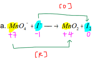 Balance Redox Reaction: How to balance Redox Equation in Acidic or Alkaline Medium