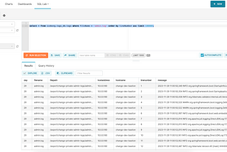 Analyze Logs using Chango Log