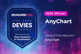 Best in Data Analytics and Visualization in 2024: AnyChart Triumphs Again!
