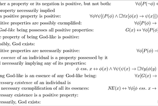 Gödel’s Ontological Proof of God