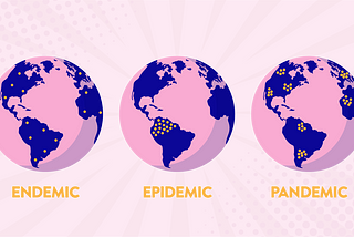 A Pandemic Understanding of COVID-19