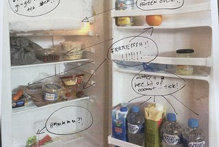 If Office Fridges Could Talk