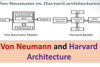 Have you heard about Von Neumann architecture, Harvard Architecture and Non Von Neumann…