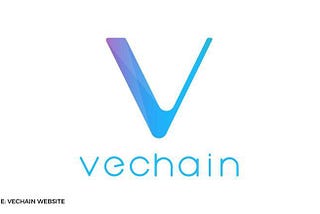 All about VeChain in One Shot (with audio)