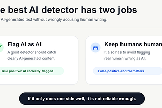 The Best AI Detector Tools - I Tested 9 Tools for False Positives (May 2026)