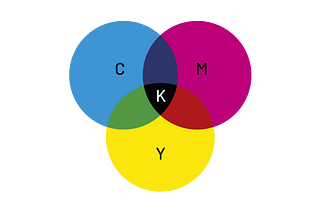 RGB/CMYK nedir?