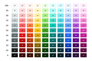 The new colour palette showing the 10 new colours with 11 levels of luminosity