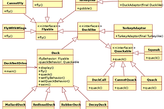 Composition and Inheritance, in Pictures