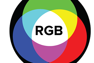 The Designer’s Guide to Color Theory, Color Wheels, and Color Schemes