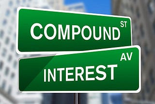 Compound Interest on Software