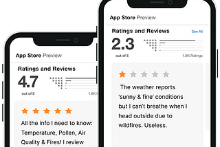 Weather Apps Aren’t Just About the Weather Anymore