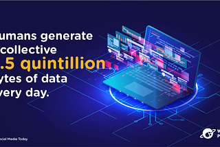 Data Privacy and Security Statistics