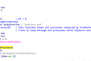 Process Injection in Malware