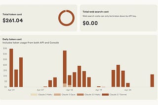 Perverse vibes, Figma’s future IPO, 20+ GenAI UX patterns