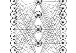 Access Control Using Facial Recognition