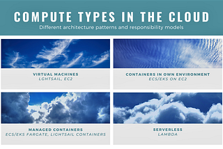 Serverless, containers or VMs? How to choose the right compute type for your workloads on AWS?