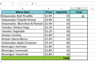 Relative and Absolute Cell References in Excel