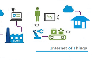 What is IoT?