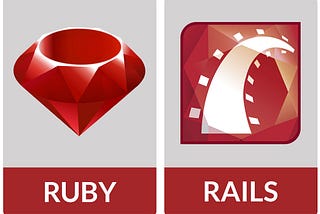 Introduce to Ruby