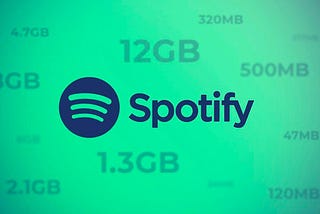 Audio Features and Track Popularity