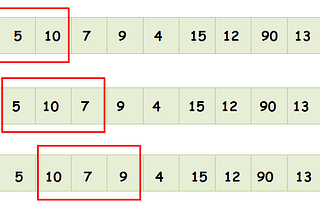 Coding Patterns: Sliding Window